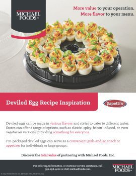 Deviled Egg Recipes