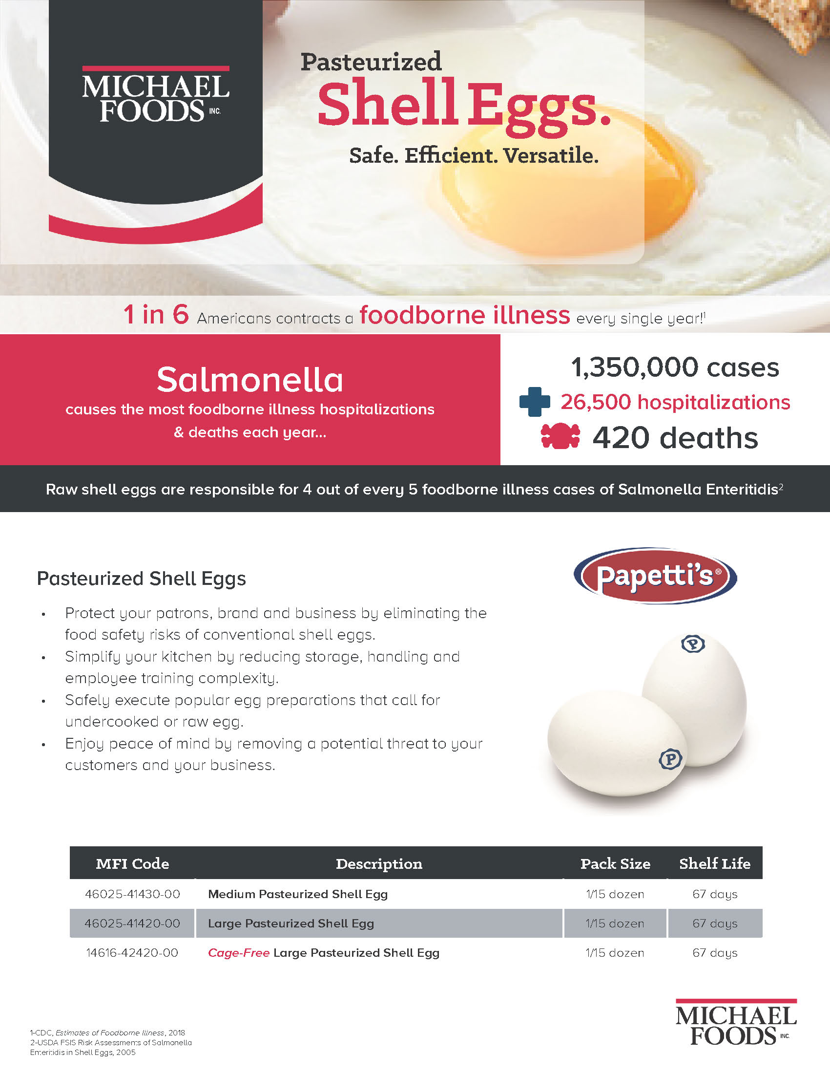 Pasteurized Shell Eggs