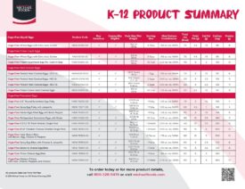 K-12 Product Summary