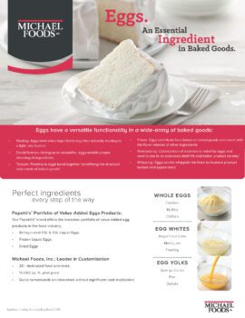 Eggs. An Essential Ingredient in Baked Goods.