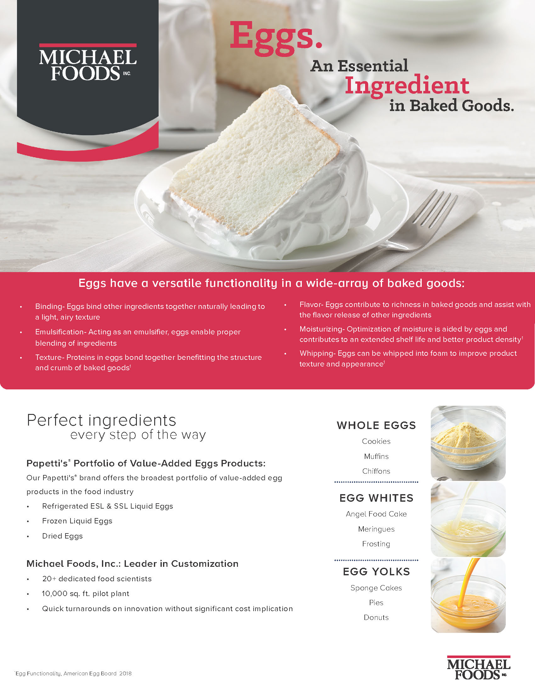 Eggs. An Essential Ingredient in Baked Goods.